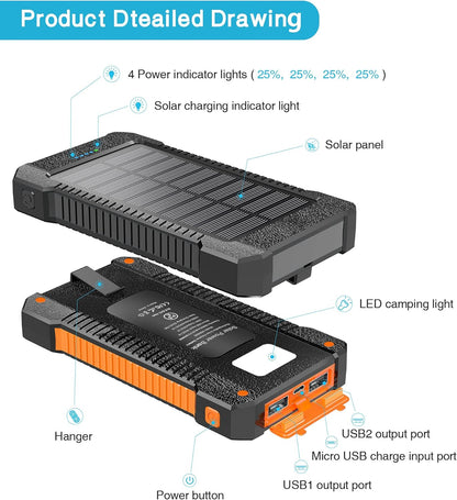 2-Pack Solar Charger Power Bank 26800Mah Dual USB Portable Charger Fast Charging External Battery Pack Phone Charger with LED Flashlights, Solar Battery Charger for Outdoor Camping