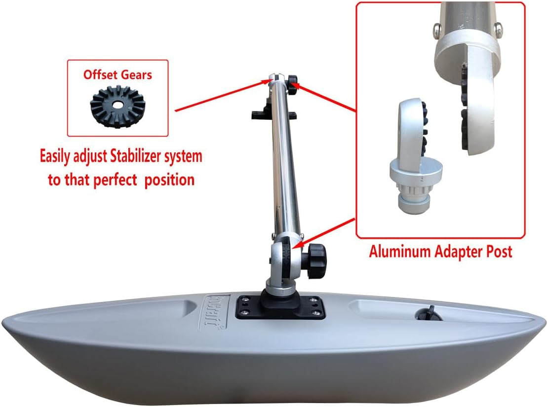 Kayak Outrigger/Kayak Stabilizer/Kayak & Canoe Stabilizer System for Kayak Track System/Canoe Outrigger (Generation 2)